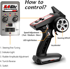 ThunderBolt Remote Control Monster Truck™